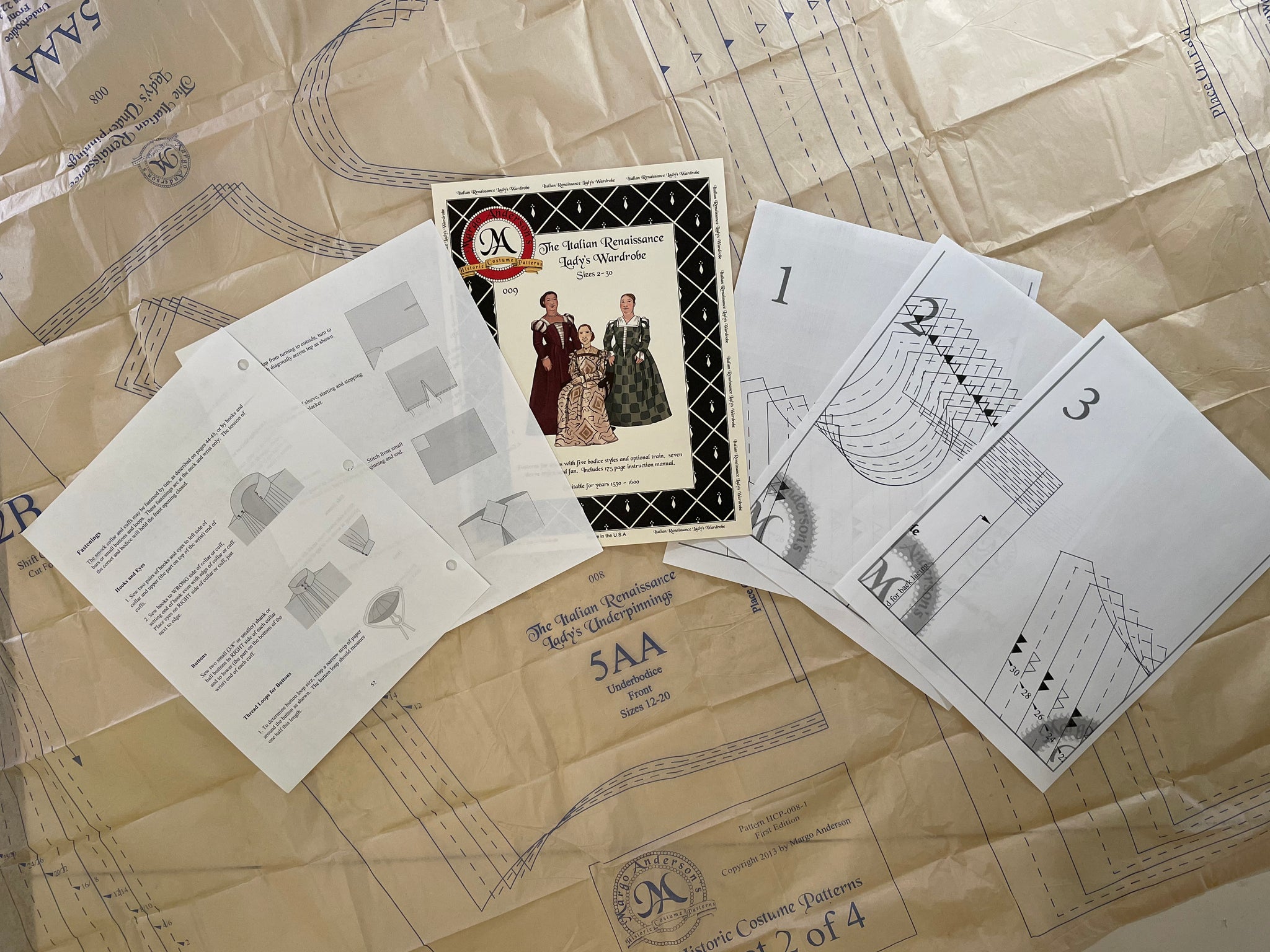 Margo Anderson's Historic Costume Patterns Margo Anderson's Historic